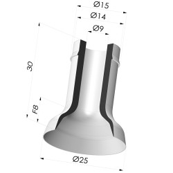 Flachsauggreifer Serie 7 Ø 25MM